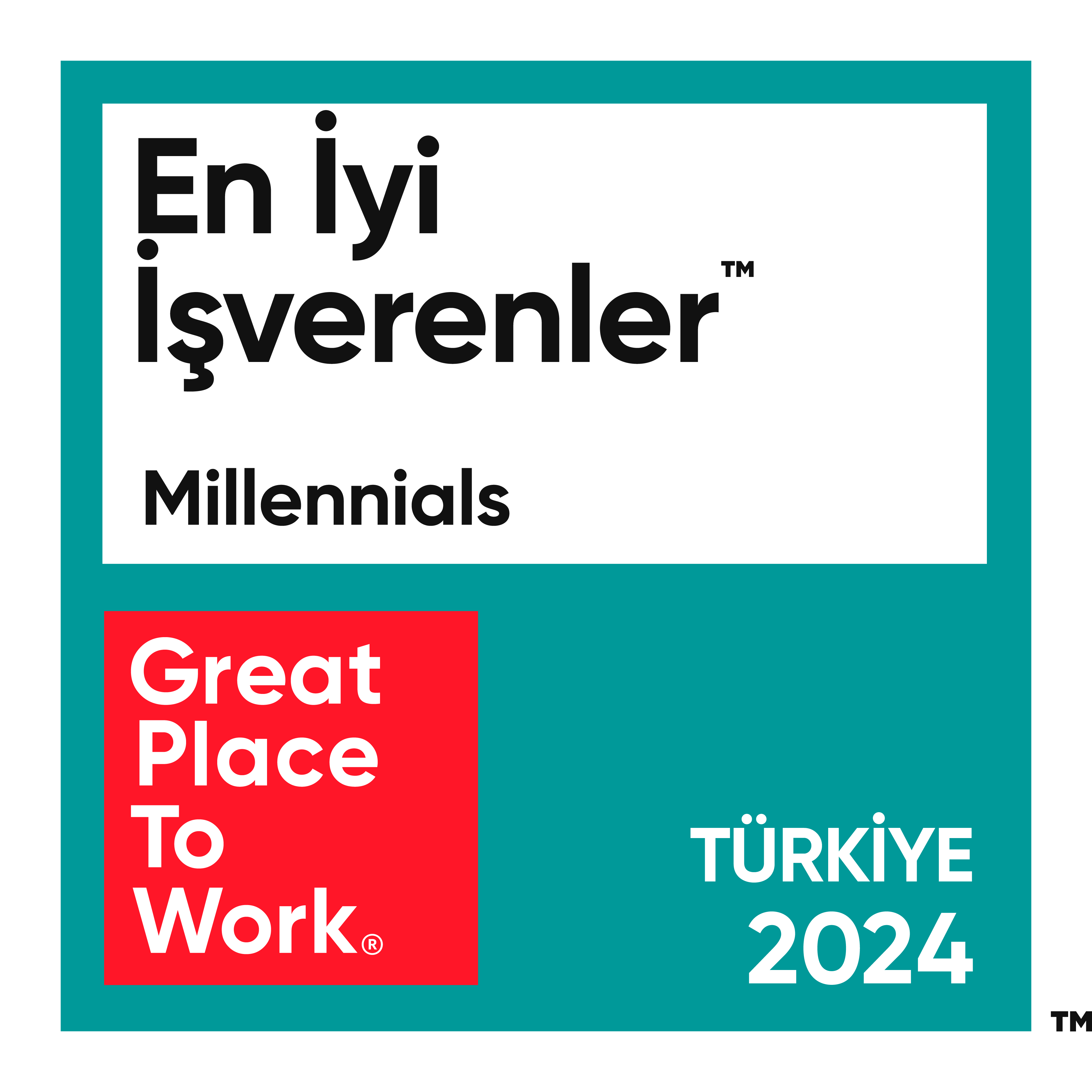 Kvkk İlişkin Aydınlatma Metni - Youthall